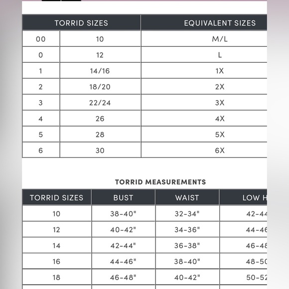 Torrid dip dye tank brand new size 3 - Picture 12 of 12